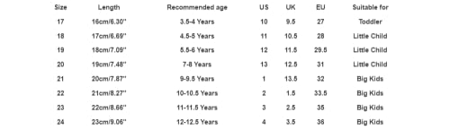 Boys Girls Toddler Little Kid Cloud Slides Sandals Thick Sole Cartoon Slippers Shower Bathroom (Black, 13 Little Child)4