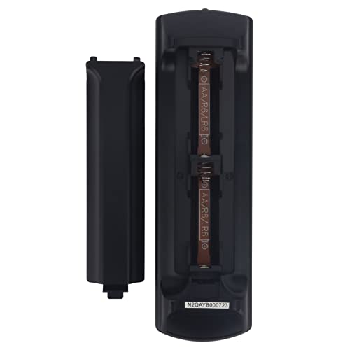 VINABTY N2QAYB000723 Replacement Remote Control Compatible with Panasonic Blu Ray Disc Player DMP-BDT120 DMP-BDT220 DMP-BDT120EB DMP-BDT220EB DMPBDT120 DMPBDT220 DMPBDT220EB DMPBDT220EB-K - Image 4