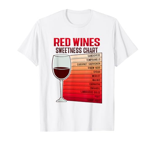 Red Wine Sweetness Chart Design for a Wine Drinker T-Shirt