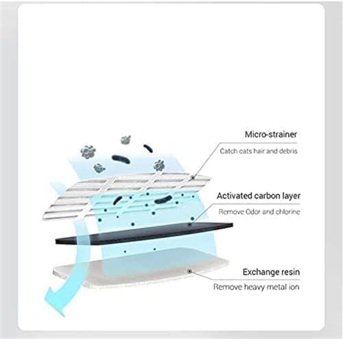 Fuente automática para agua para gatos y perros REAGAR 1.8L miniatura 5