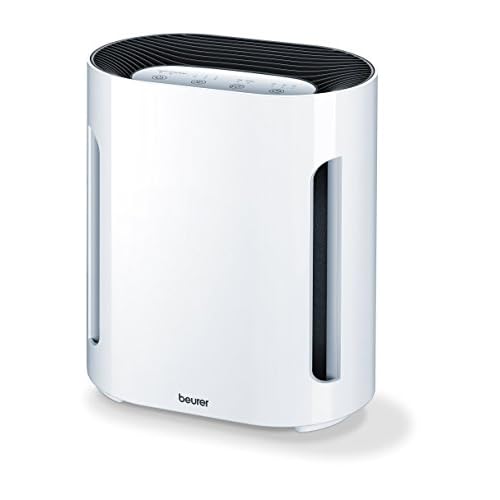 Beurer LR 200 Luftreiniger mit Kombifilter und Ionen-Funktion, gegen Staub, Tierhaare, Pollen, Bakterien und Viren
