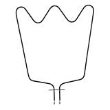 Europart