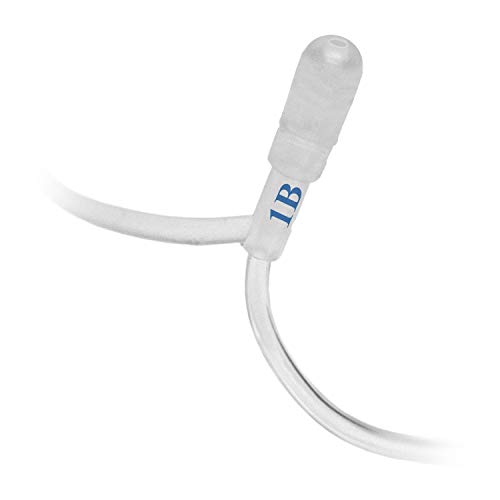 NuvoMed Hearing Amplifier, Digital Processor, Over The Ear, Background Noise Reduction, 2 Channel Receiver, Low Distortion, Storage Case, Accessories Included