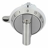 LUTH Premium Profi Parts