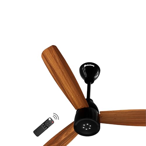 Product Variant View