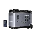 Raikon – OUKITEL P5000 PLUS 3600W Tragbare Powerstation 5120Wh Solarg