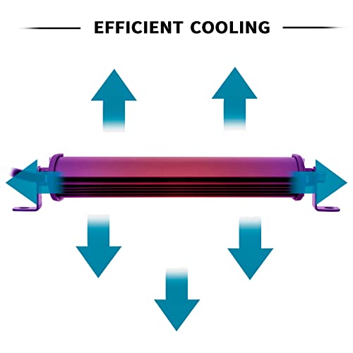 7-Inch 18W Green Single Row Off-Road Led Light Bar Pods, Work Driving Fog Lights, 12V 24V Ultra-Slim Thin Waterproof Combo Flood Spot Navigation Lights For Truck Atv Boat Cars Tractor, 2X Green, 36W #TOP1
