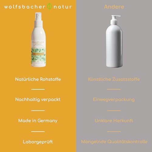 Entfilzungsspray für Hunde & Katzen – Natürliche Kämmhilfe & Fellpflegespray – Löst Verfilzungen & Knoten – Mit angenehmem Kokosduft für glänzendes Fell 200ml