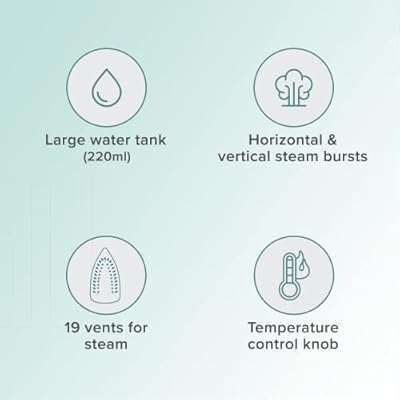 SYSKA Steam Iron | 2 Year Warranty | Steam Iron box, SSI-1600 AMARA 1600 Watt Steam Iron with Mist Spray, Iron Press Steam, Steam Iron for Clothes, Vertical & Horizontal Steam Bursts (Sea Green) - Image 4