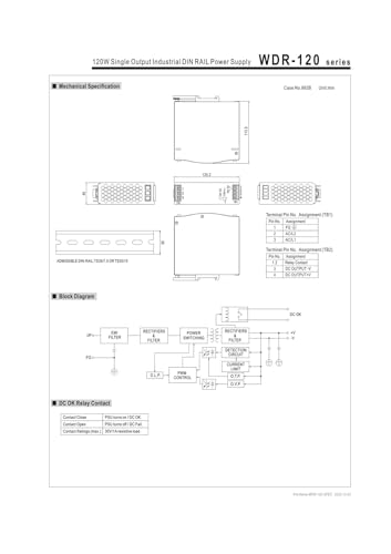 Alimentation Industrielle WDR-120-24 rail DIN triphasé de 120 W