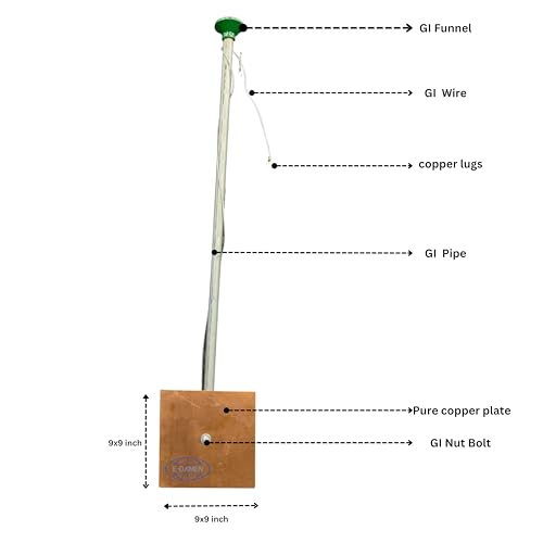 Image of Copper Bonded(Coated) Earth Plate of 9 inch with Connected Strip Earthing Plate Copper Bonded Ground Earthing Plate Earthing Rod with Copper Plate- 9 inch