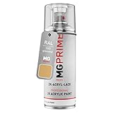 Profiqualität – Made in Germany