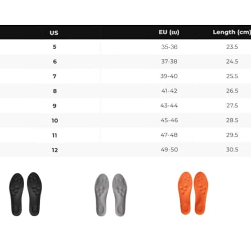 Back9relief Golf Insoles (Green,10)