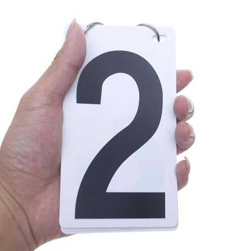 Tarjetas de reemplazo numéricas de PVC del 0 al 9 para marcadores digitales de competencias escolares y deportivas miniatura 7