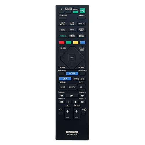 RM-ADP120 Replaced Remote Control - Image 3
