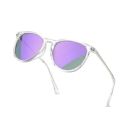 A2 Clear Frame/Purple Mirrored