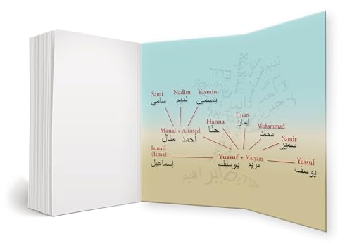 Abu AvrahàM - 7
