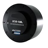 Couple élevé: puissance élevée dans un format compact