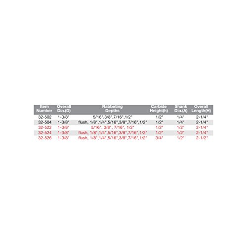 Freud 32-504: Flush, 1/8",1/4",5/16",3/8",7/16",1/2" Depth Rabbeting Bit With Bearings #TOP6