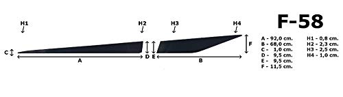 Spangenberg Listelli di protezione laterali nero