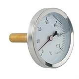 【 Utilisation 】Avec une taille compacte de 3 x 6,3 x 6,7 cm, ce thermomètre est dans votre barbecue ou four. Suivez les instructions et vous l'aurez configuré en un rien de temps. C'est un outil indispensable pour tout amateur de cuisine.