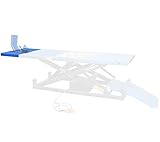 Die Radklemme kann auch auf dem Verlängerungselement befestigt werden, entsprechende Bohrungen sind in dem Verlängerungselement vorhanden