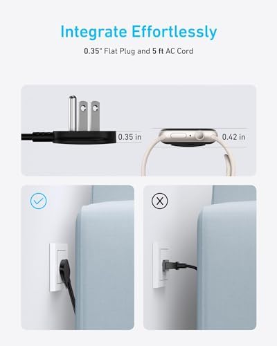 Anker Power Strip with 300J Surge Protector, 5ft Outlet Extender, 20W, 6AC - 4
