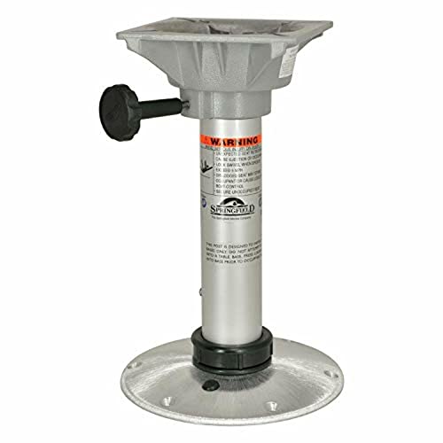 Amazon.com: Springfield 1793313 Thread-Lock 3-Piece Pedestal Set