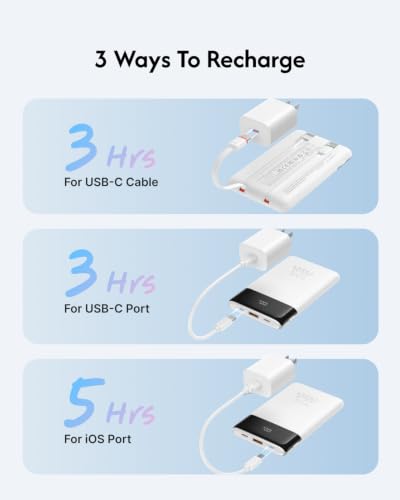 VEGER 10000mAh 0.4lb Fast Charging Portable Charger with Built-in Cables - image 8