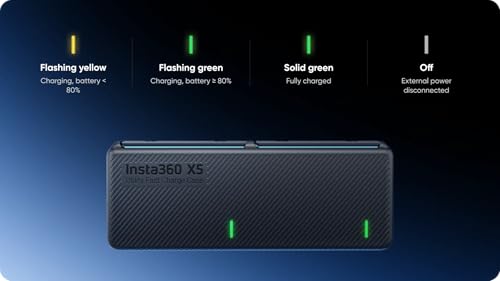 Funda de carga rápida X5 Utility para evitar interrupciones en tus videos 5