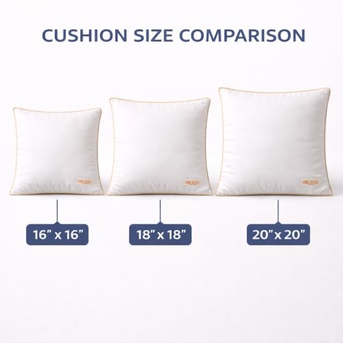 Image of Orchid Cushion Inserts for Sofa 12x12 Inch Pack of 4, Microfiber Filled Soft Square Cushions for Couch, Chair, Bed & Decorative Covers, Fluffy Support Pillow Pads, White