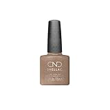 CND