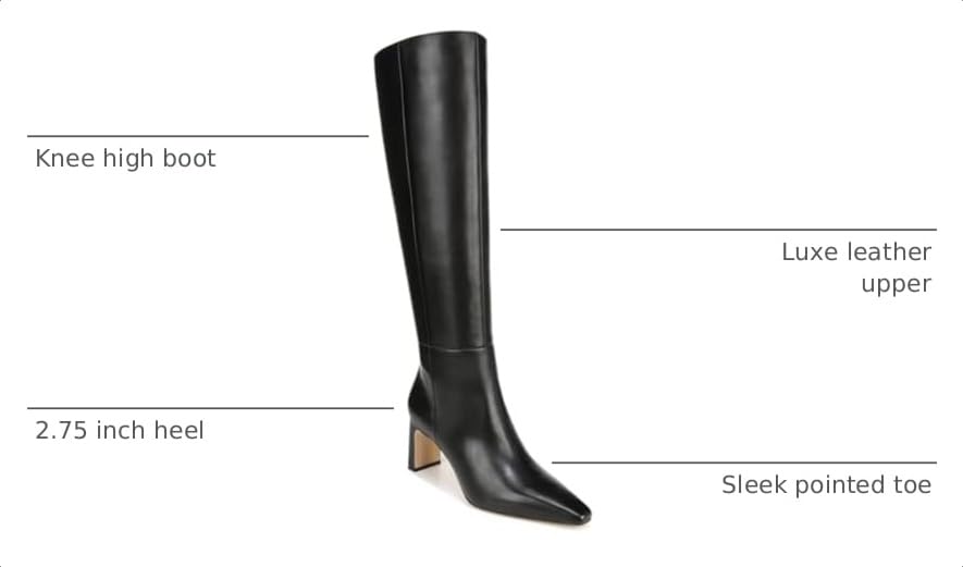 Image of Sam Edelman Women's Sylvia Boots