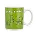 Paladone Products 97C8AFFF34 Friends-How You Doin Thermosensitive Mug, Ceramic