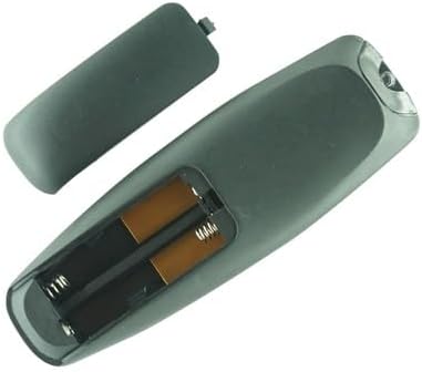 뒤쪽에 view of the remote control with battery cover removed, showing two AAA battery slots