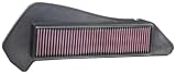 K&N Engine Air Filter: High Performance, Powersport Air Filter, YA-2918