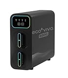 Ecoviva