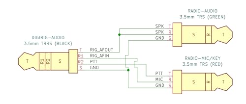 Cable móvil uSDX Digirig para solucionar fallos de conexión de audio 5