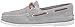 Sperry A Imagen de Sperry A