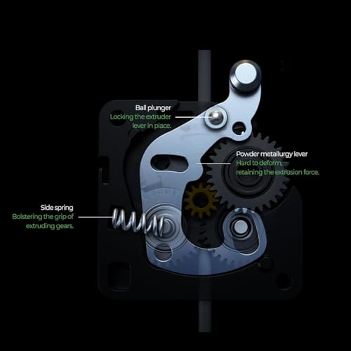 Creality Official K1C Extruder Kit Without Motor,Upgrade Direct Drive Extruder Kit,Dual Gear Feeding Extrusion Kit für K1/K1 MAX/K1C/Ender 3 V3/3 V3 Plus 3D Drucker – Bild 4