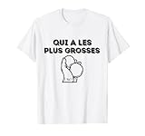 Humour Pétanque - Qui a les plus grosses ?