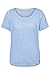 Produktbild bugatti Damen 8407-42587 Sweatshirt, hellblau, XS