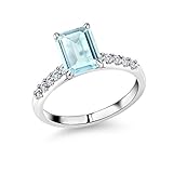 Gem Stone King 3.04 Ct Emerald...