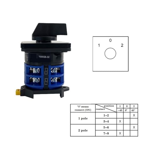 Interrupteur à came rotatif bipolaire 32A avec isolation renforcée 660V