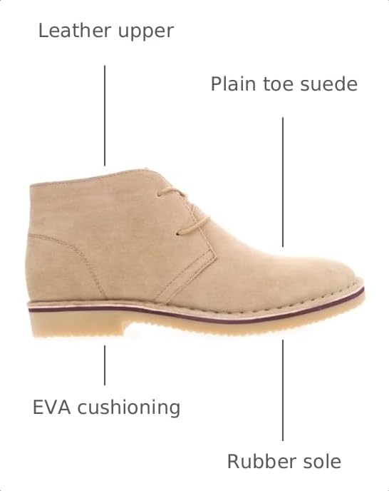 Image of Propet Men's Findley Suede Ankle Boots