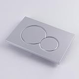 BagLEv