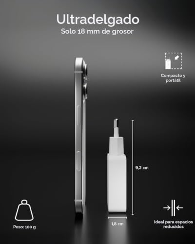 Cargador USB-C portátil Android tablet con tecnología GaN de 65W y suministro PPS 4