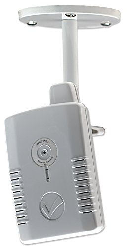 Nsc11-Wn Network Camera #TOP4
