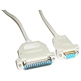 terminal punto de venta tactil Cable serie con pin-out especial para ser utilizado en terminales de punto de venta, impresoras serie y otros accesorios que precisen esta configuración.
