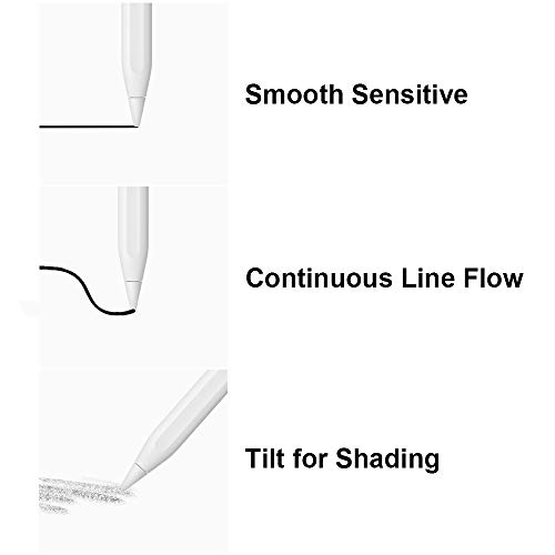 image for APETOO Compatible with Apple Pencil Tip and Cap Replacement for Apple 